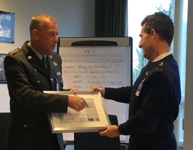 CMI Workshop report – recommendations for NATO’s operational Headquarters