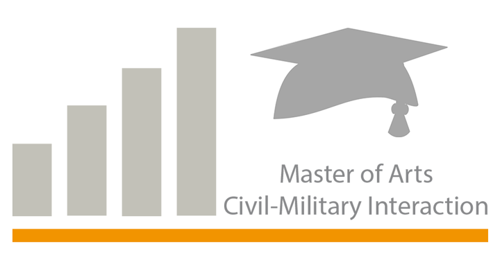 Start of the enrollment process for the Master of Arts degree: “Civil-Military Interaction”.