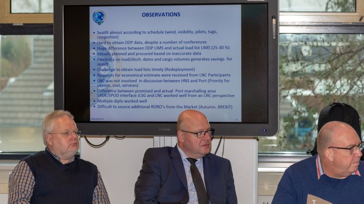 CIMIC in a Maritime – Allied Maritime Shipping Group Meeting